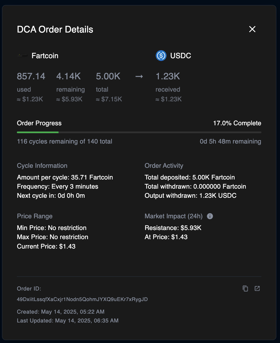 CLOBr DCA order details modal