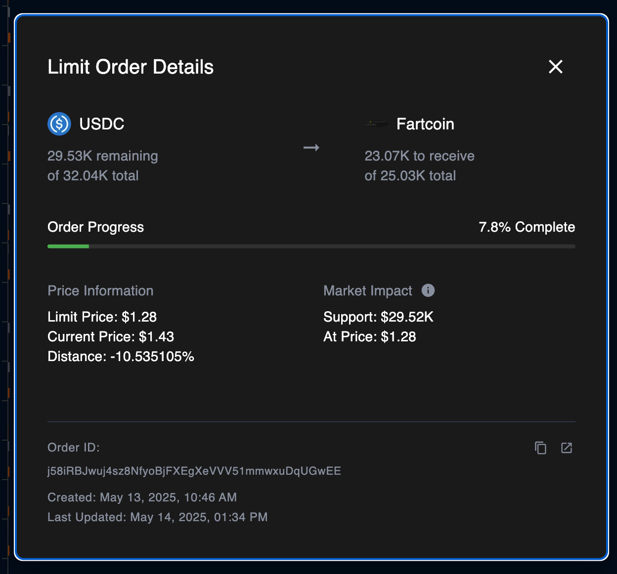 Limit Order Details Modal