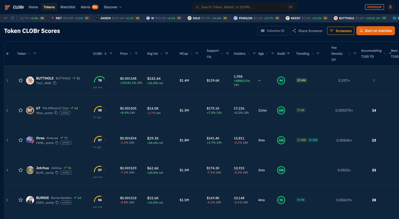 CLOBr token screener showing CLOBr Score, organic volume, support liquidity, audit, trending, and fee density columns